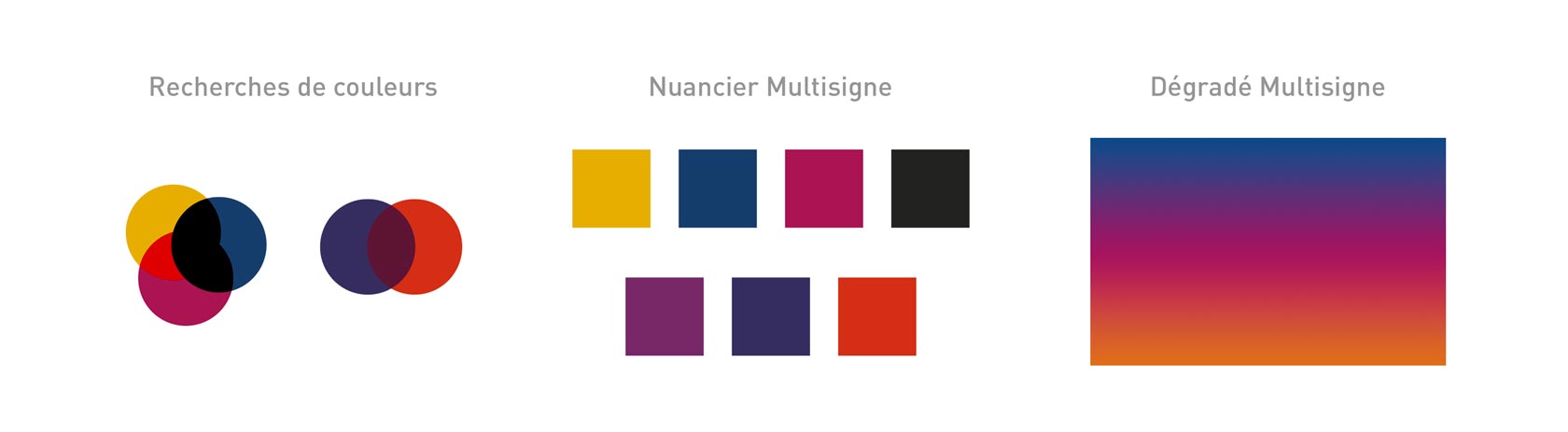 Nuancier couleur